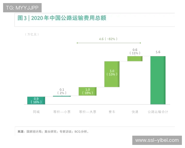 生物特征数据保护要求升级，俱乐部定制化应对法规